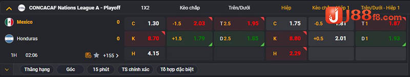 Tỷ lệ cược bóng đá là gì? Các hình thức phản ánh xác suất 6 Tỷ lệ cược luôn tăng giảm liên tục do nhiều yếu tố khác nhau